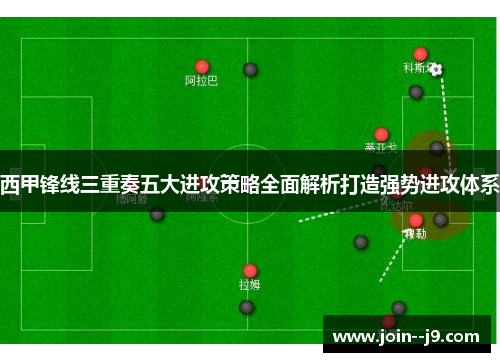 西甲锋线三重奏五大进攻策略全面解析打造强势进攻体系