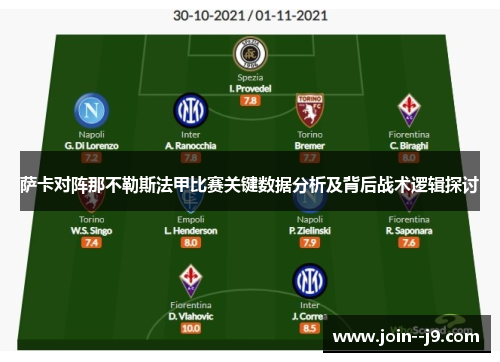 萨卡对阵那不勒斯法甲比赛关键数据分析及背后战术逻辑探讨