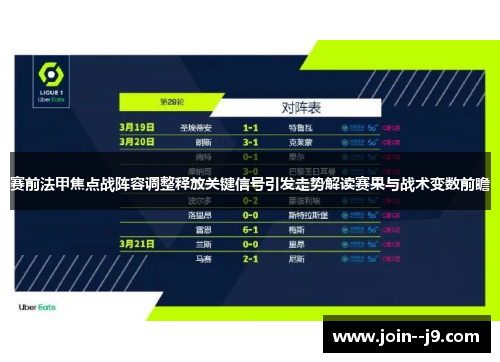 赛前法甲焦点战阵容调整释放关键信号引发走势解读赛果与战术变数前瞻 赛前法甲焦点战阵容调整释放关键信号引发走势解读赛果与战术变数前瞻