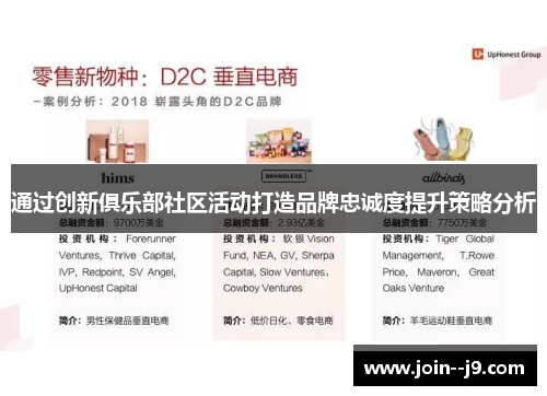 通过创新俱乐部社区活动打造品牌忠诚度提升策略分析