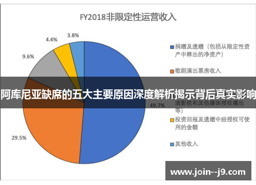 阿库尼亚缺席的五大主要原因深度解析揭示背后真实影响