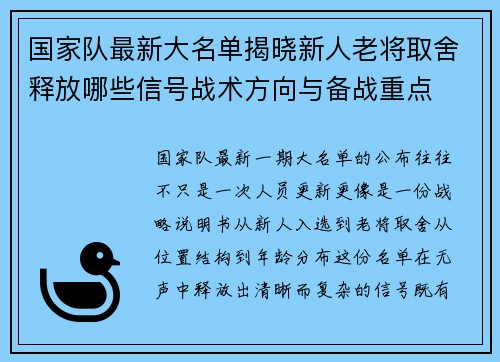 国家队最新大名单揭晓新人老将取舍释放哪些信号战术方向与备战重点